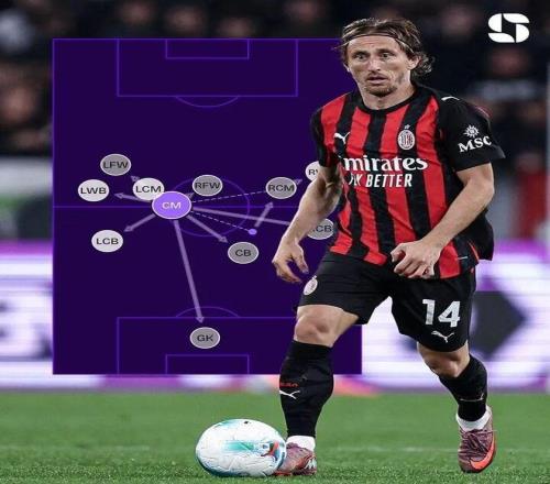 莫德里奇丨368次，排意甲球员榜首