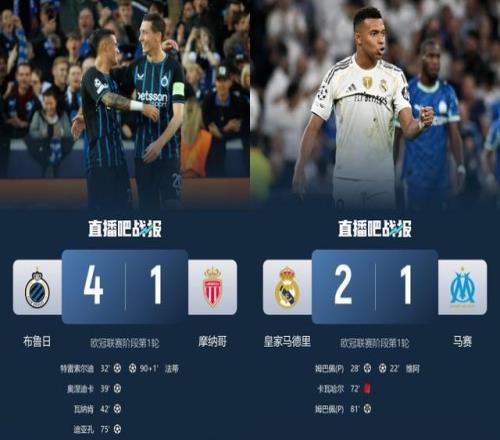 一超多弱法甲4队踢欧冠仅巴黎乱杀，1负1惨败还有1队早早出局