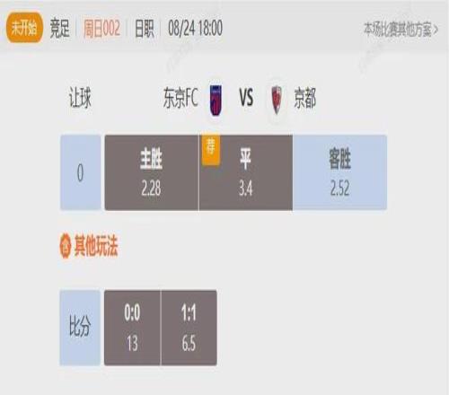 日职意甲串关解析东京FCVS京都不死鸟+尤文图斯VS帕尔马