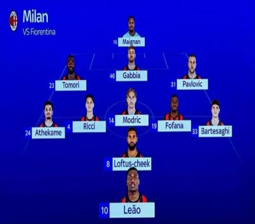 预告丨预测首发出炉，但奇克也