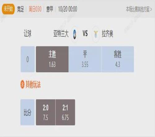 周日意甲解析亚特兰大能否力克拉齐奥