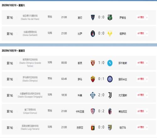 你们没人带射门靴本轮意甲7场战罢14队合计仅打进6球