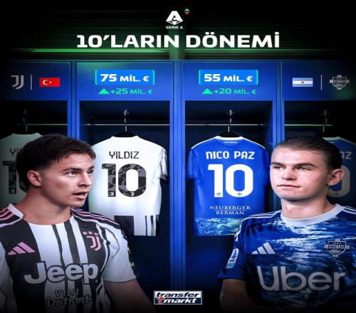 伊尔迪兹PK帕斯：意甲德转身价涨幅榜前二球员本轮迎来对决