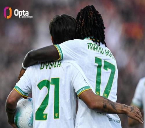 罗马25年意甲客场赢下12场且9次零封，均为同期五大联赛最多