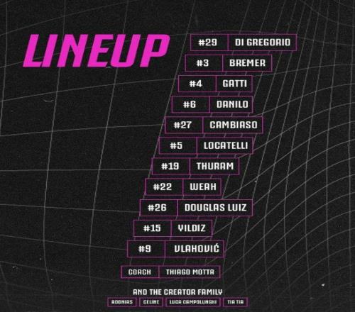 尤文对阵U23梯队热身赛首发:弗拉霍维奇、道格拉斯-路易斯出战