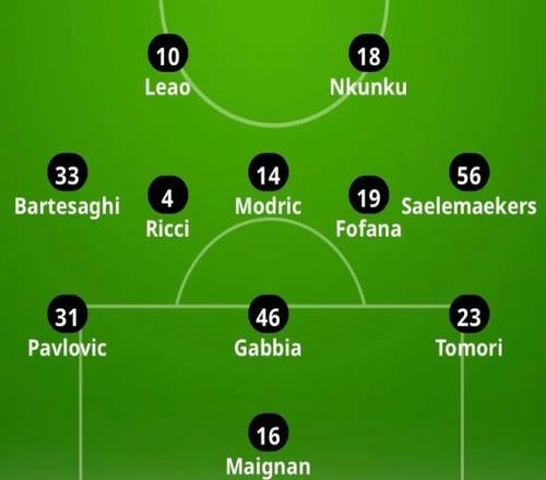 预告丨希门尼斯还是恩昆库