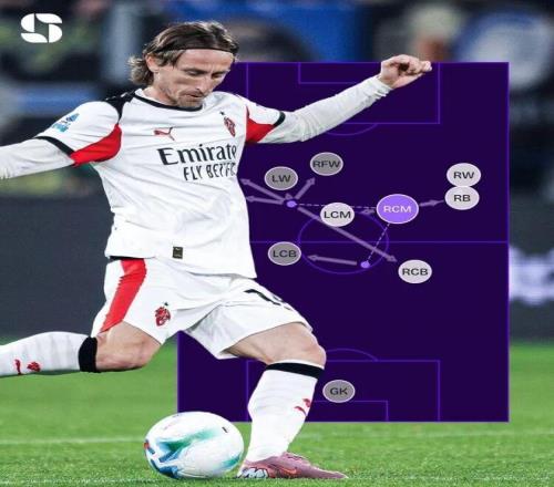 数据丨莫德里奇均为意甲联赛同期最多