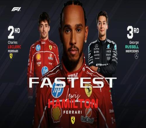 F1阿塞拜疆站二练：法拉利全场最快，贝尔曼第5，诺里斯第10