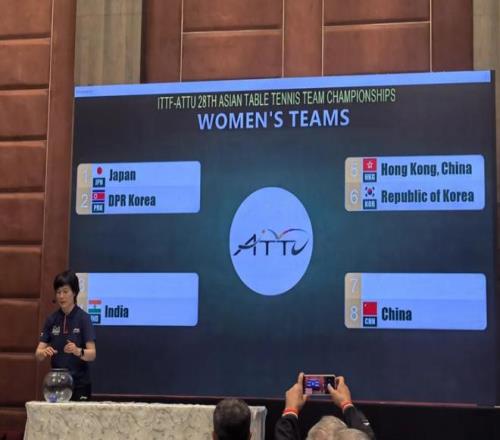 乒乓球亚锦赛抽签：中、日、韩男乒同半区