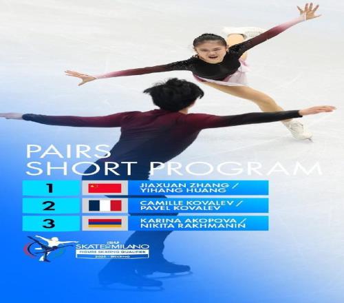 张嘉轩黄一航获得奥运资格赛第一名，为中国双人滑锁定冬奥资格