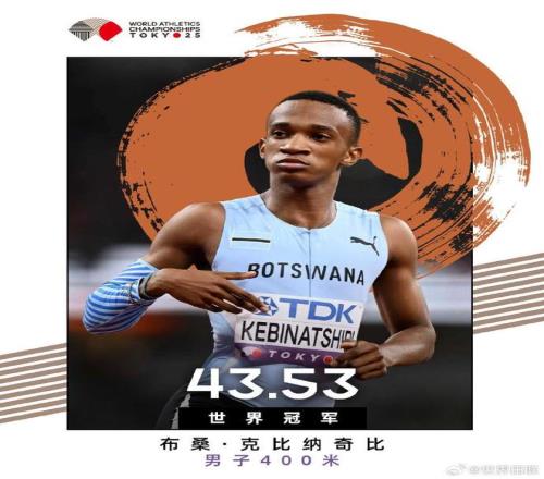 世锦赛男子400米：克比纳奇比43秒53，刷新本赛季世界最好成绩夺冠