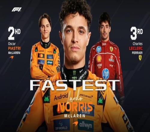 F1阿塞拜疆一练：迈凯伦全场最快，勒克莱尔P3，汉密尔顿P13