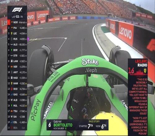 勒克莱尔TR：你们本应该听我的策略现在守住领奖台已是奇迹