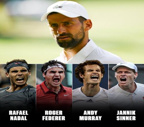 继纳达尔、费德勒和穆雷后，辛纳是第4位全场地都击败德约的选手