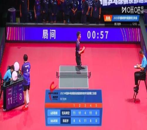 乒超联赛第三阶段：陈垣宇13不敌松岛辉空