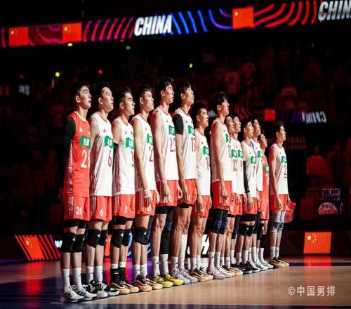 男排世锦赛中国队25人大名单：江川、于垚辰、张景胤在列