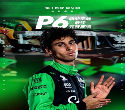 博托莱托匈牙利正赛以P6完赛，创个人生涯最佳完赛名次