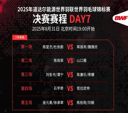 时隔14年再进五项决赛，今晚为国羽加油！