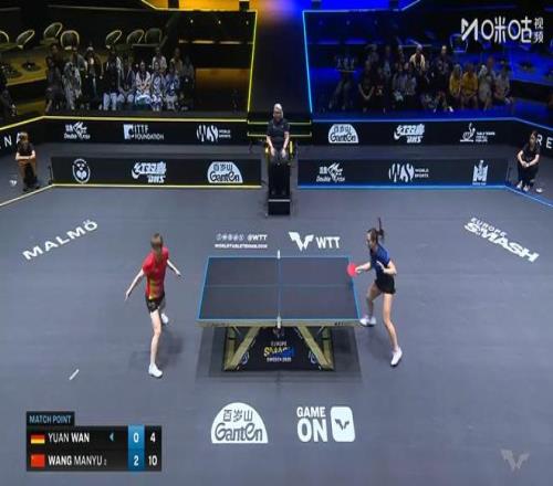 欧洲大满贯瑞典站：王曼昱、钱天一率先晋级女单32强