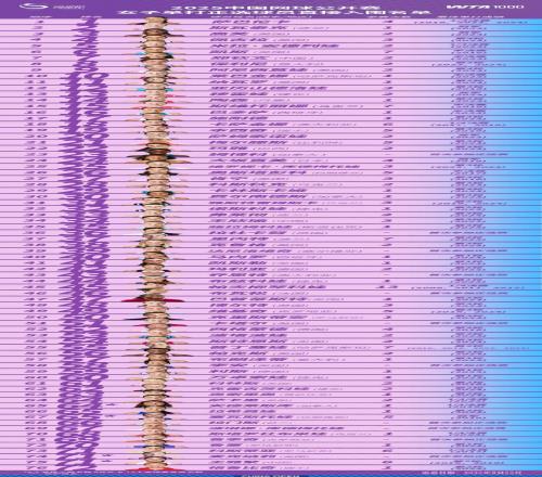 中网官方宣布球员阵容，14位大满贯选手将出战