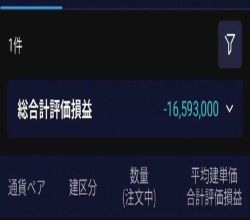 水谷隼社媒：外汇交易中遭受重大损失，约为1659万日元