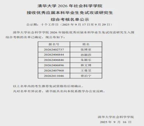 孙颖莎、王曼昱将免试进清华读研