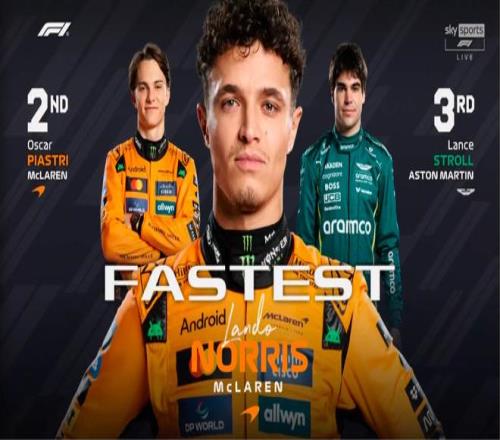 F1荷兰站一练：迈凯伦领跑，斯特罗尔第3，法拉利第14&第15