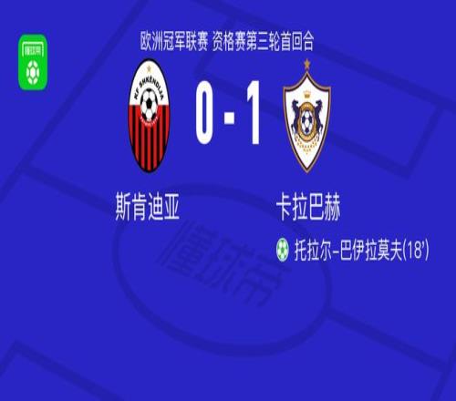 卡拉巴赫10斯肯迪亚，托拉尔巴伊拉莫夫点射制胜