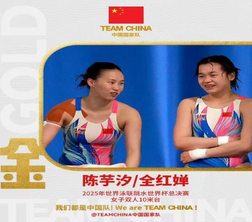 无敌组合！全红婵陈芋汐收获跳水世界杯女子双人10米台冠军