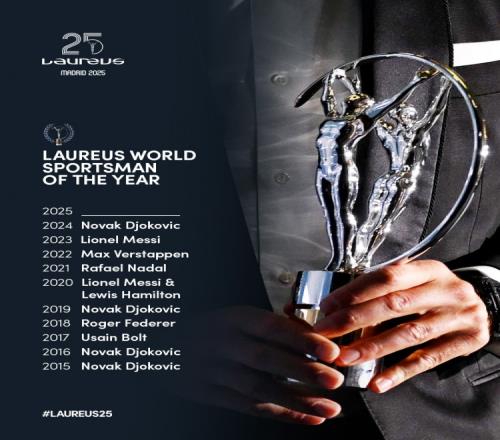 劳伦斯奖晒近10年最佳男运动员获奖者：德约4次当选，梅西2次