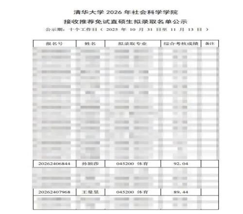 清华公示：孙颖莎、王曼昱，免试拟录取